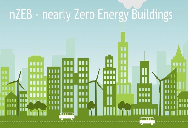 Edifici ad energia quasi zero